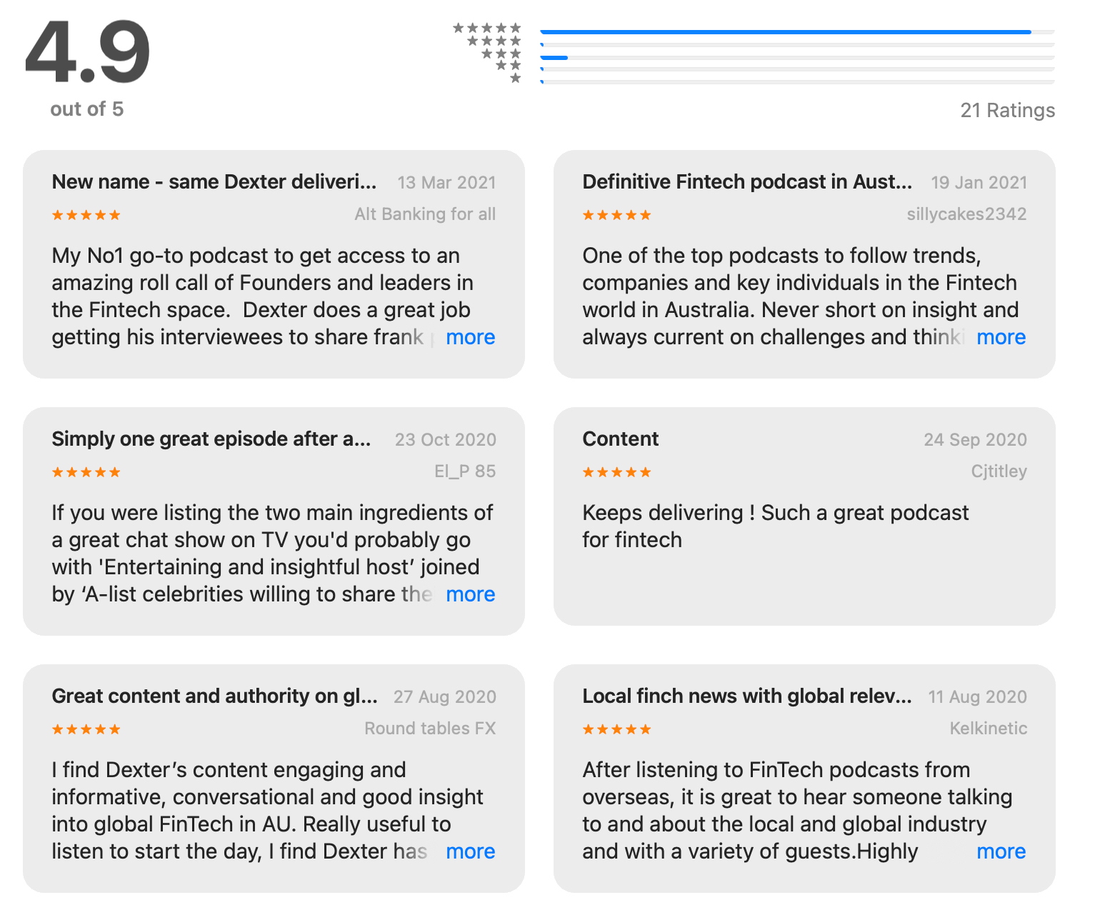 Fintech Chatter Podcast Reviews Fintech Chatter Podcast Reviews